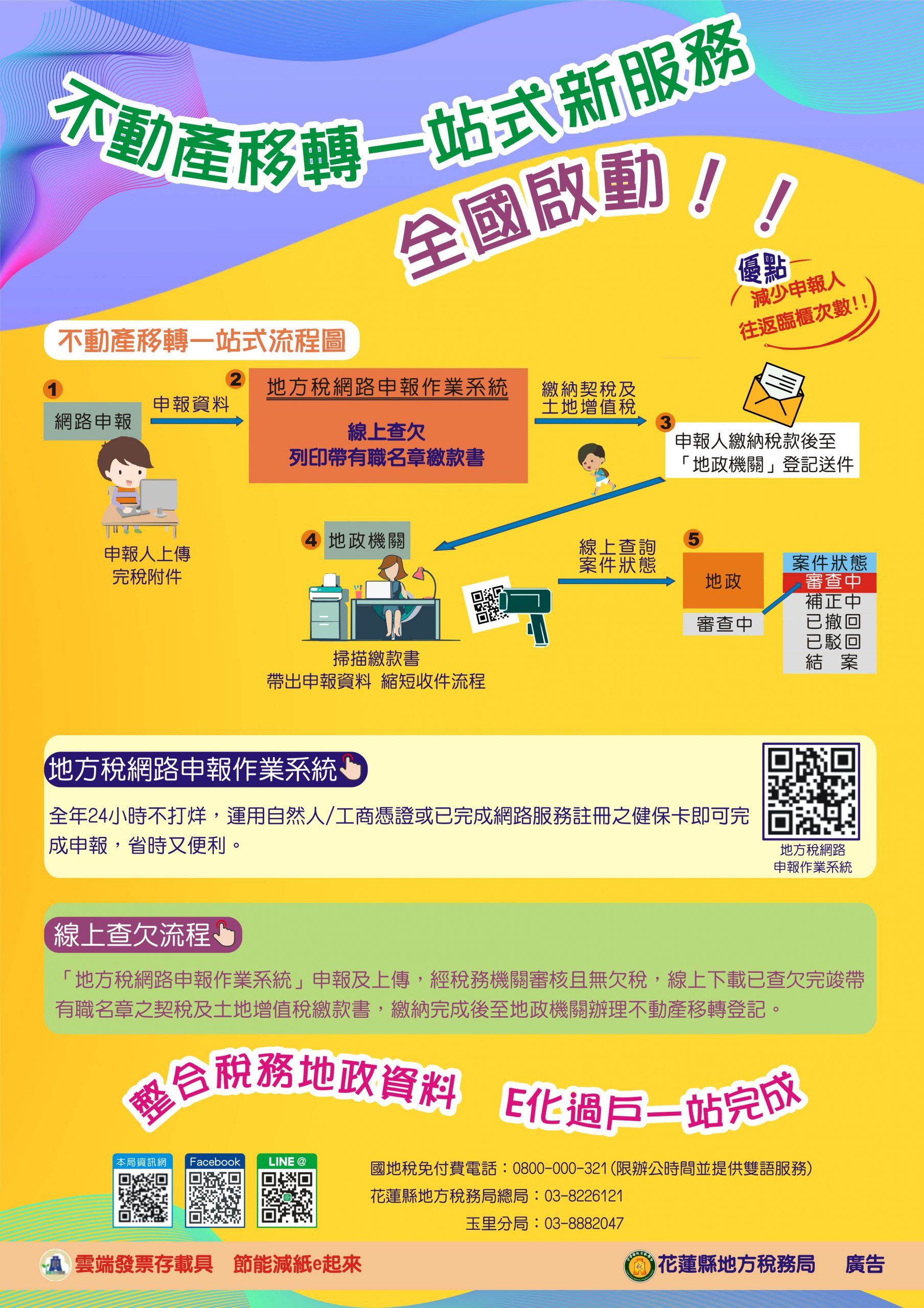 【利用網路報稅移轉不動產一站式服務 辦理登記可免附紙本繳款書】缩略图