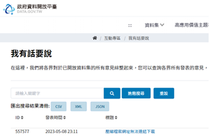 【政府資料開放平臺民眾回饋意見 主管機關未適時處理 審計部促請改善】缩略图