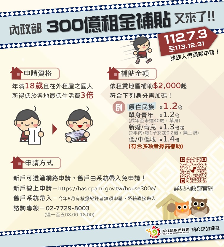 內政部300億租金補貼又來了！缩略图