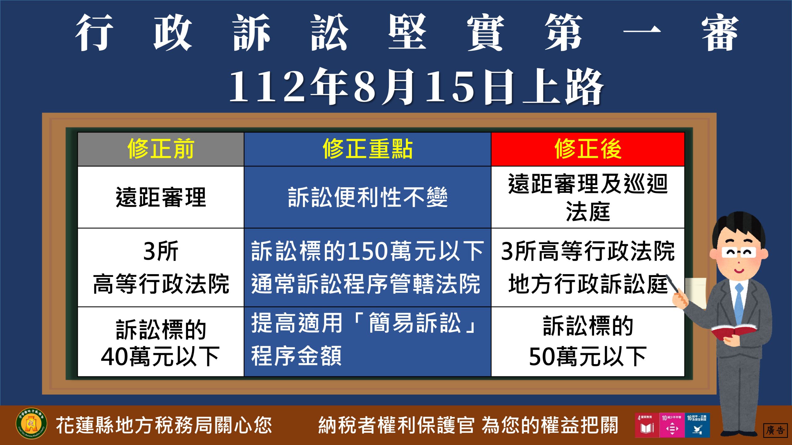 【税務走廊》納保官貼心提醒行政訴訟新制112年8月15日上路】缩略图