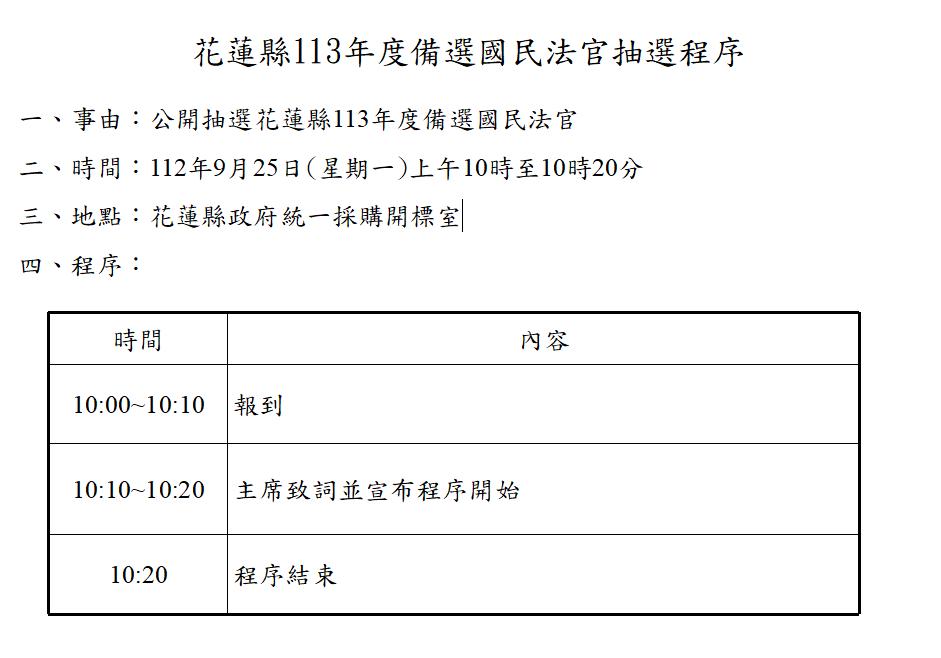 【花蓮縣政府辦理備選國民法官初選名冊抽選作業】缩略图