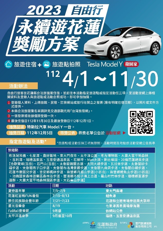 【遊花蓮九月起周周抽住宿券再抽特斯拉 首周幸運兒揭曉】缩略图