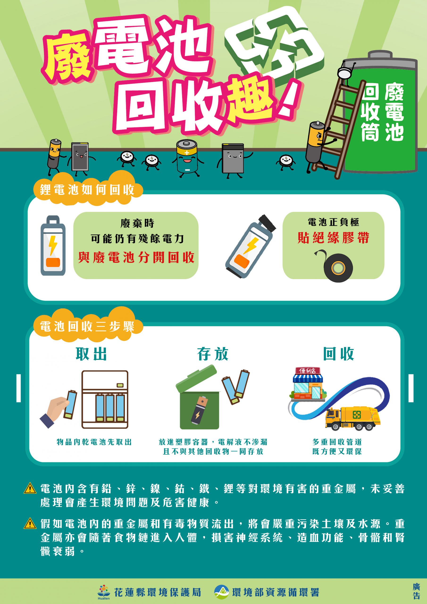 【「這東西」丟垃圾車 恐爆炸起火】缩略图