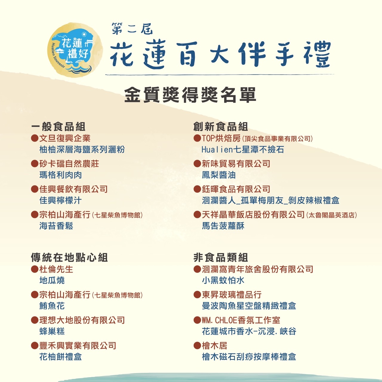 【第二屆花蓮縣百大伴手禮「花蓮禮好」百大名單揭曉】缩略图