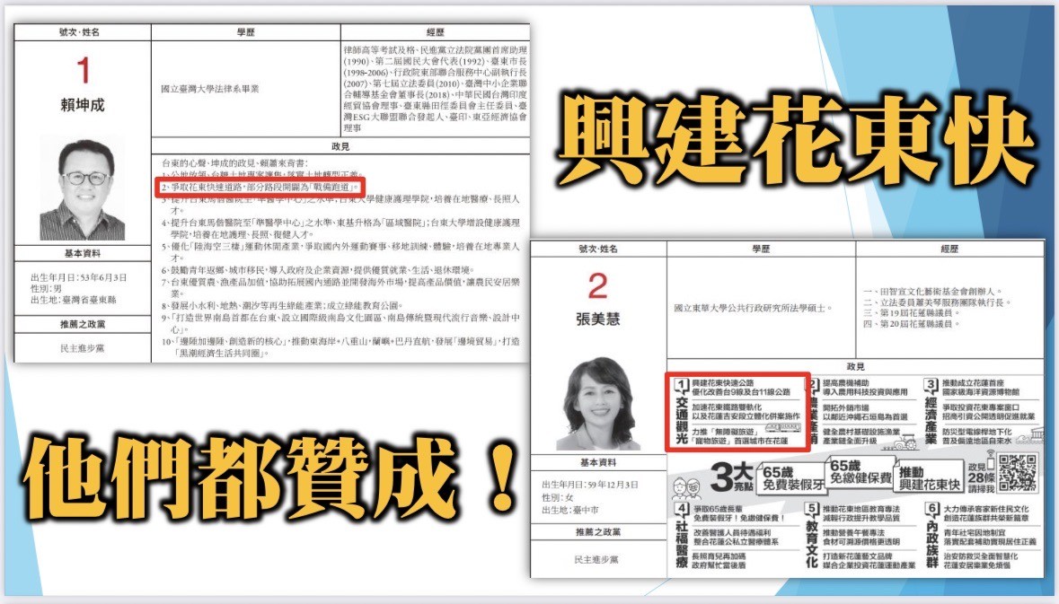 【民進黨選完集體失憶 為擋而擋犧牲交通民生法案 陳健仁𠄘諾建設花東 傅崐萁籲民進黨別再失信於民】缩略图