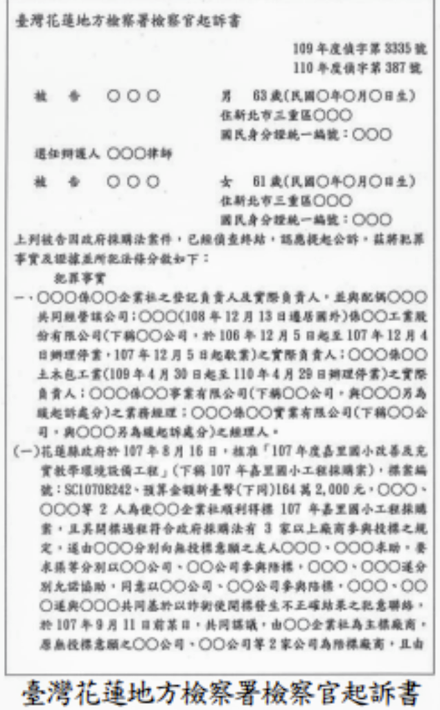 【新城鄉嘉里國小辦理改善教學環境設備採購驗收涉有異常 審計機關移送政風單位查處 案經司法機關起訴違法廠商或緩起訴處分】缩略图