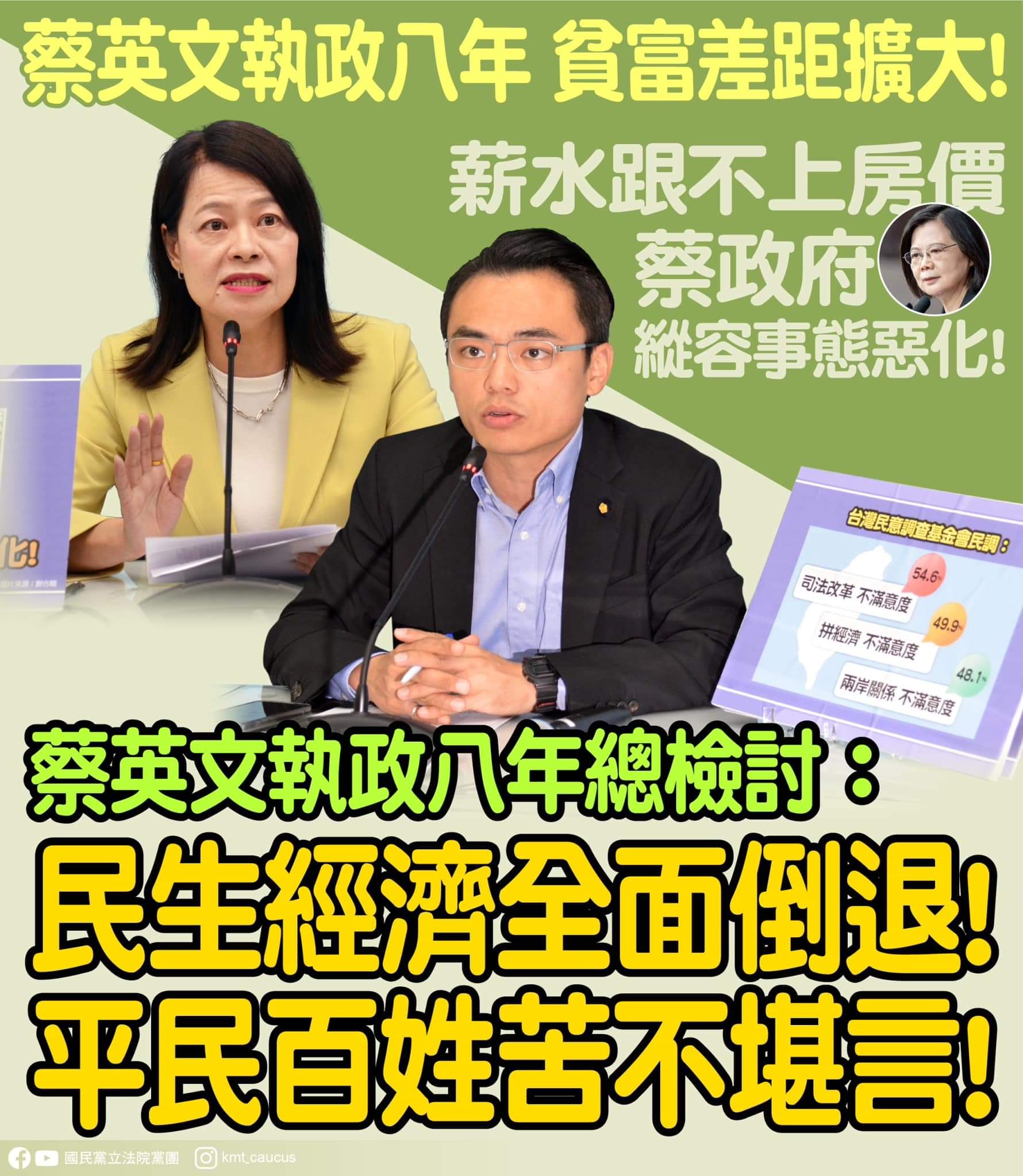 【立法院國民黨團記者會 》蔡英文執政八年總檢討：民生經濟全面倒退 平民百姓苦不堪言】缩略图
