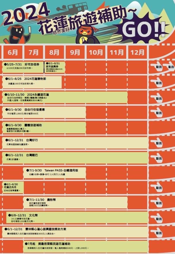 來自花蓮的邀請 你收到了嗎？缩略图