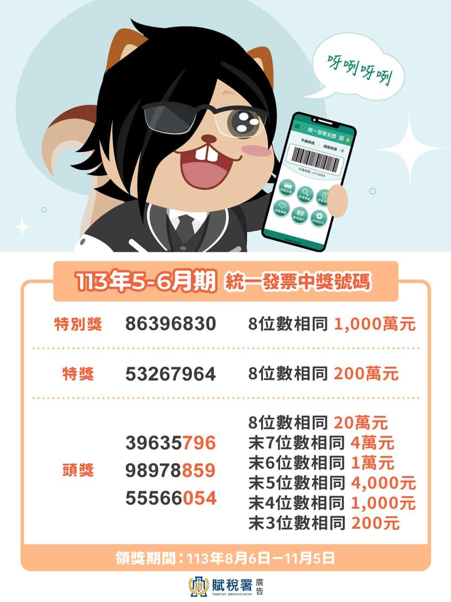 【113年5-6月期統一發票中獎號碼出爐  千萬特別獎號開出「86396830」】缩略图