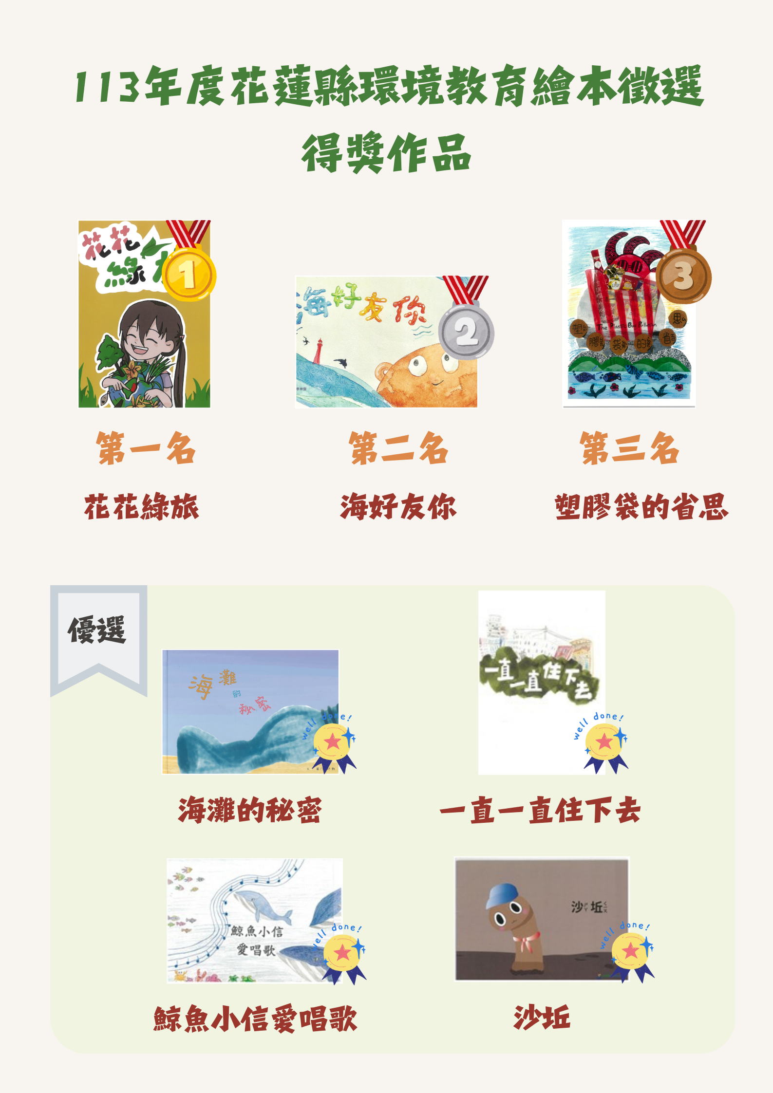 【113年度花蓮縣環境教育繪本徵選會結果出爐】缩略图