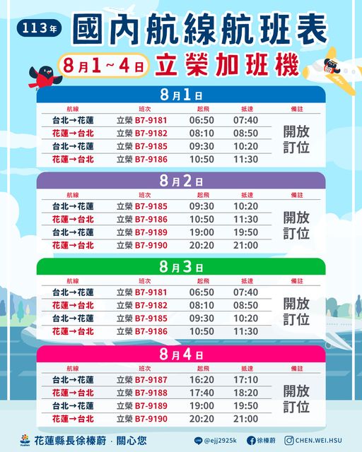 【北花鐵、公路受阻 花蓮縣政府提醒民眾 可多運用海運及航空應援機制 7/31至8/3澎湖輪、凱旋一號加開班次投入疏運、立榮航空7/31至8/4增開航班】缩略图