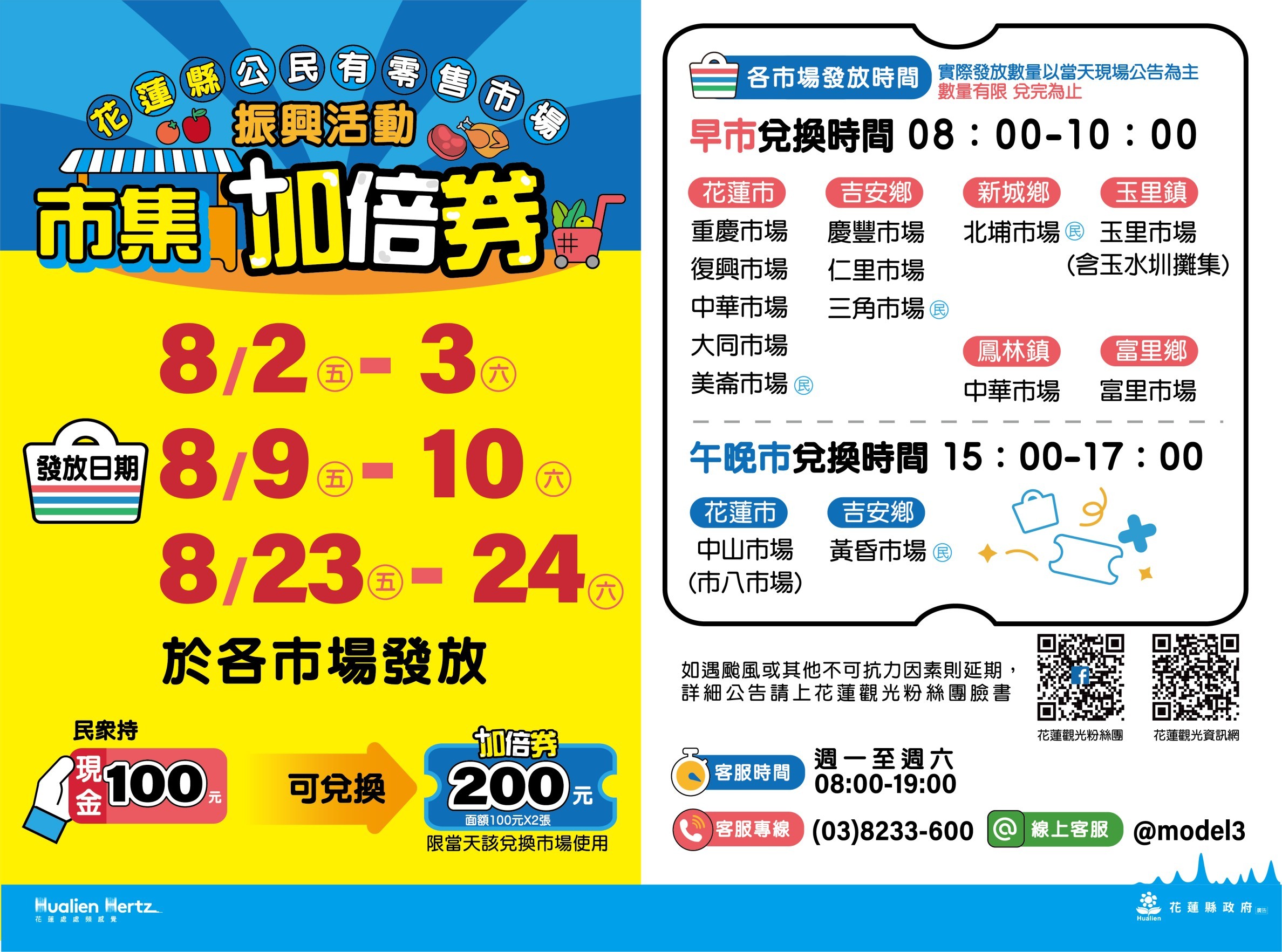 【花蓮縣政府市集加倍券 逛市場百元消費享雙倍】缩略图