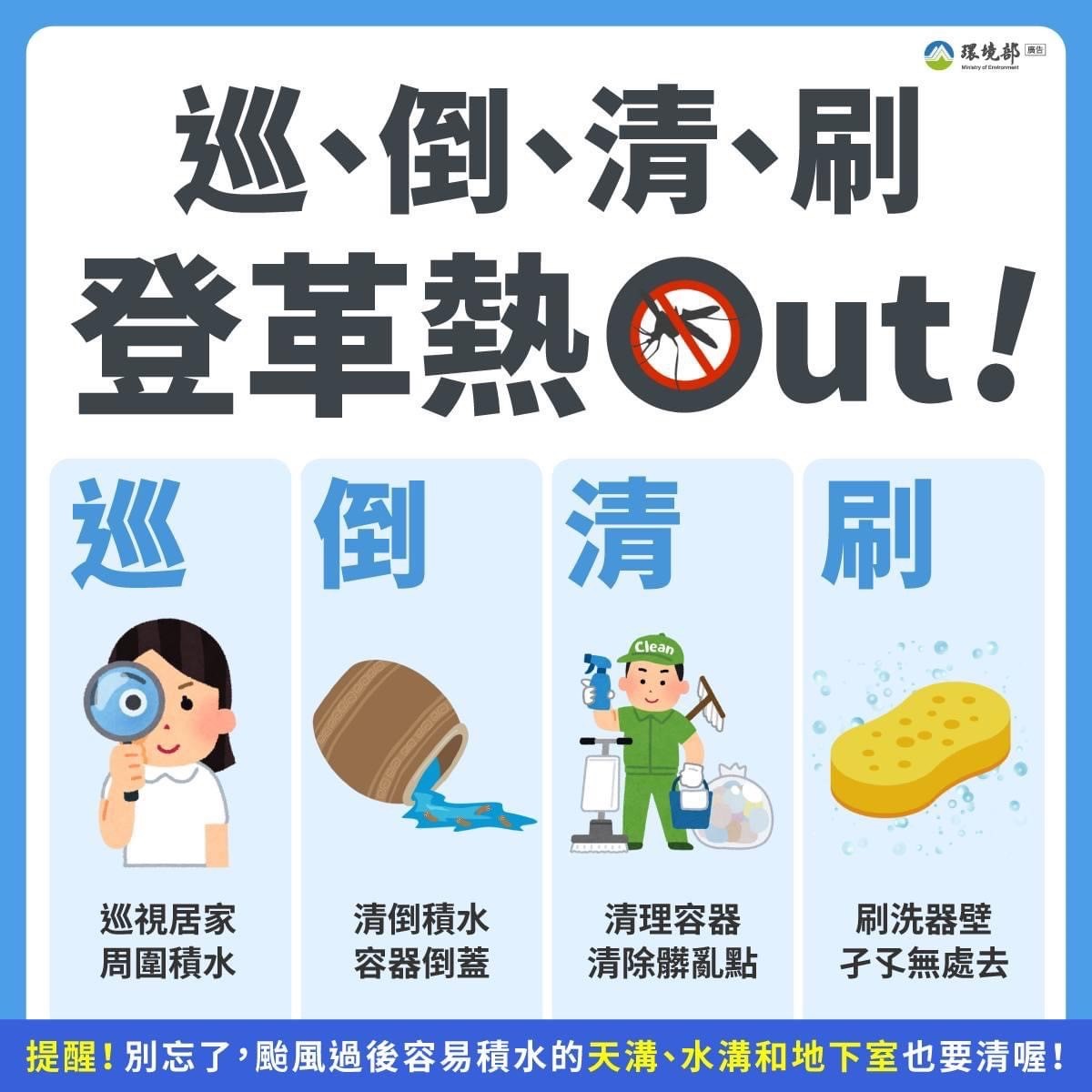 【颱風過後清除孳生源 防範登革熱上身】缩略图