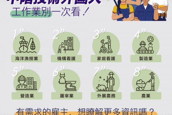 【花蓮縣政府籲請雇主 合法聘僱移工好幫手】缩略图