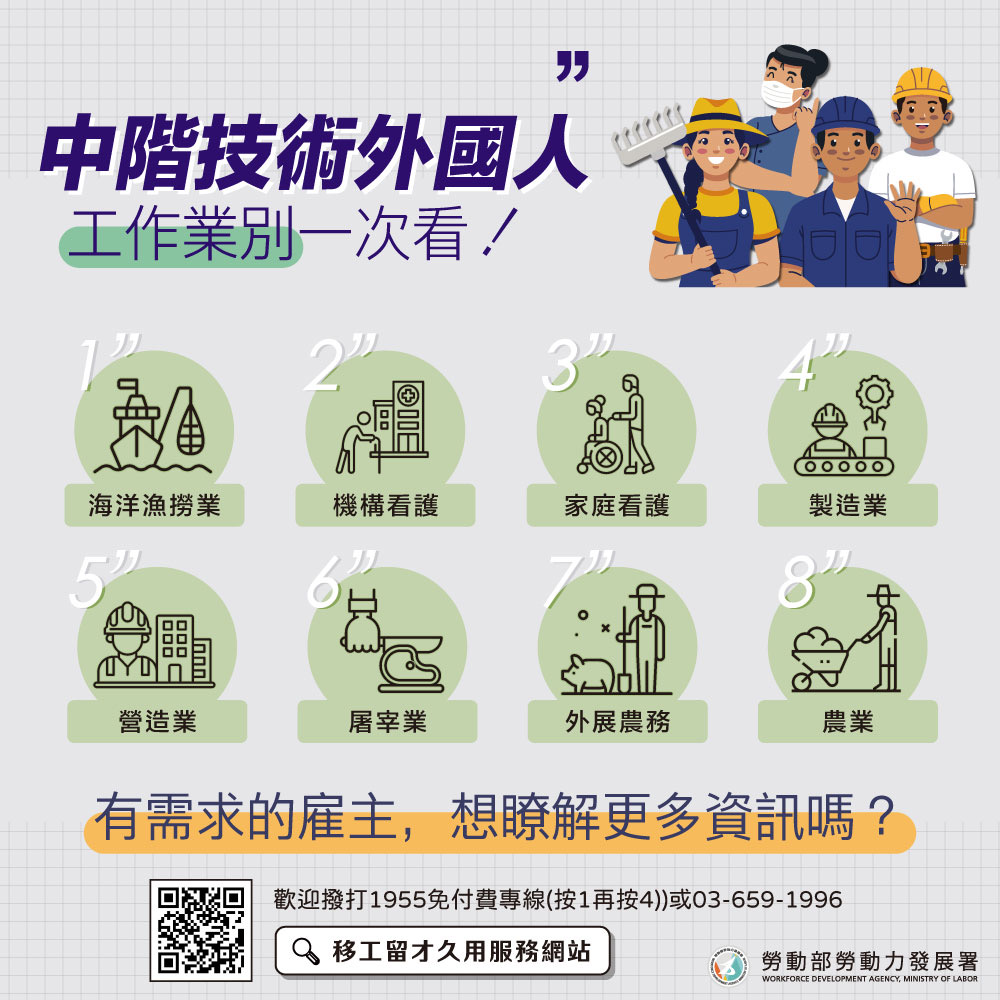 【花蓮縣政府籲請雇主 合法聘僱移工好幫手】缩略图