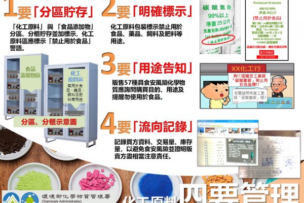 【冬至佳節將至 花蓮縣政府啟動查核專案】缩略图