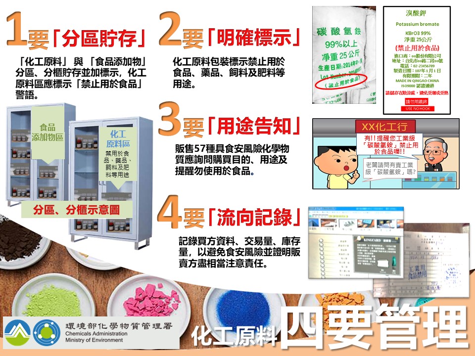 【冬至佳節將至 花蓮縣政府啟動查核專案】缩略图