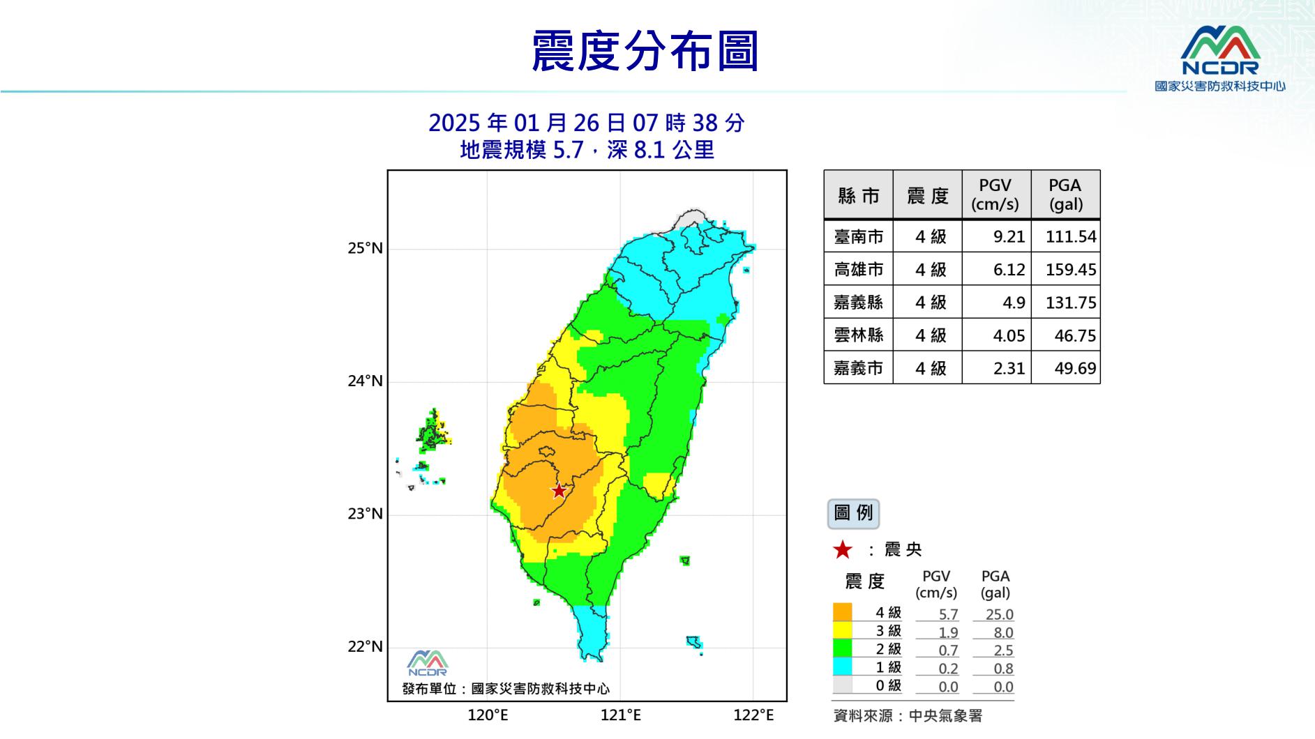 【南台地震規模5.7！多地受影響需保持警戒】缩略图