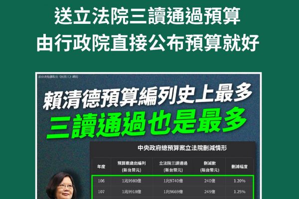 【統刪、凍結與政府預算的掙扎：行政院的文字遊戲與現實影響】缩略图