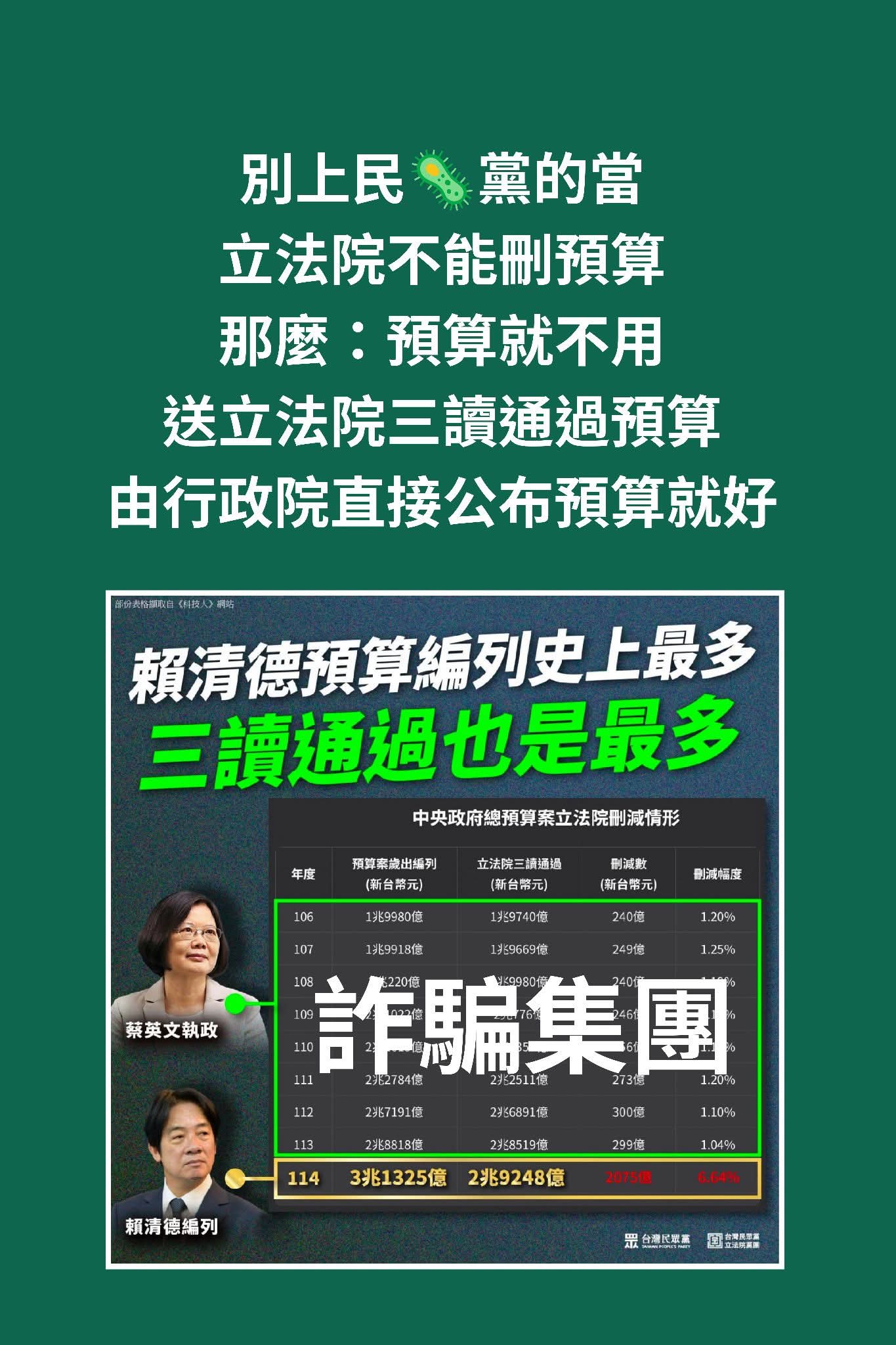 【統刪、凍結與政府預算的掙扎：行政院的文字遊戲與現實影響】缩略图