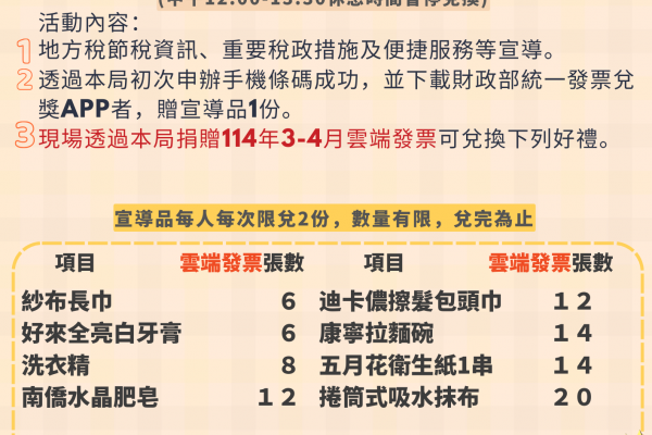 【稅務局廣邀鄉親捐雲端發票獻愛心 一同減紙愛地球】缩略图
