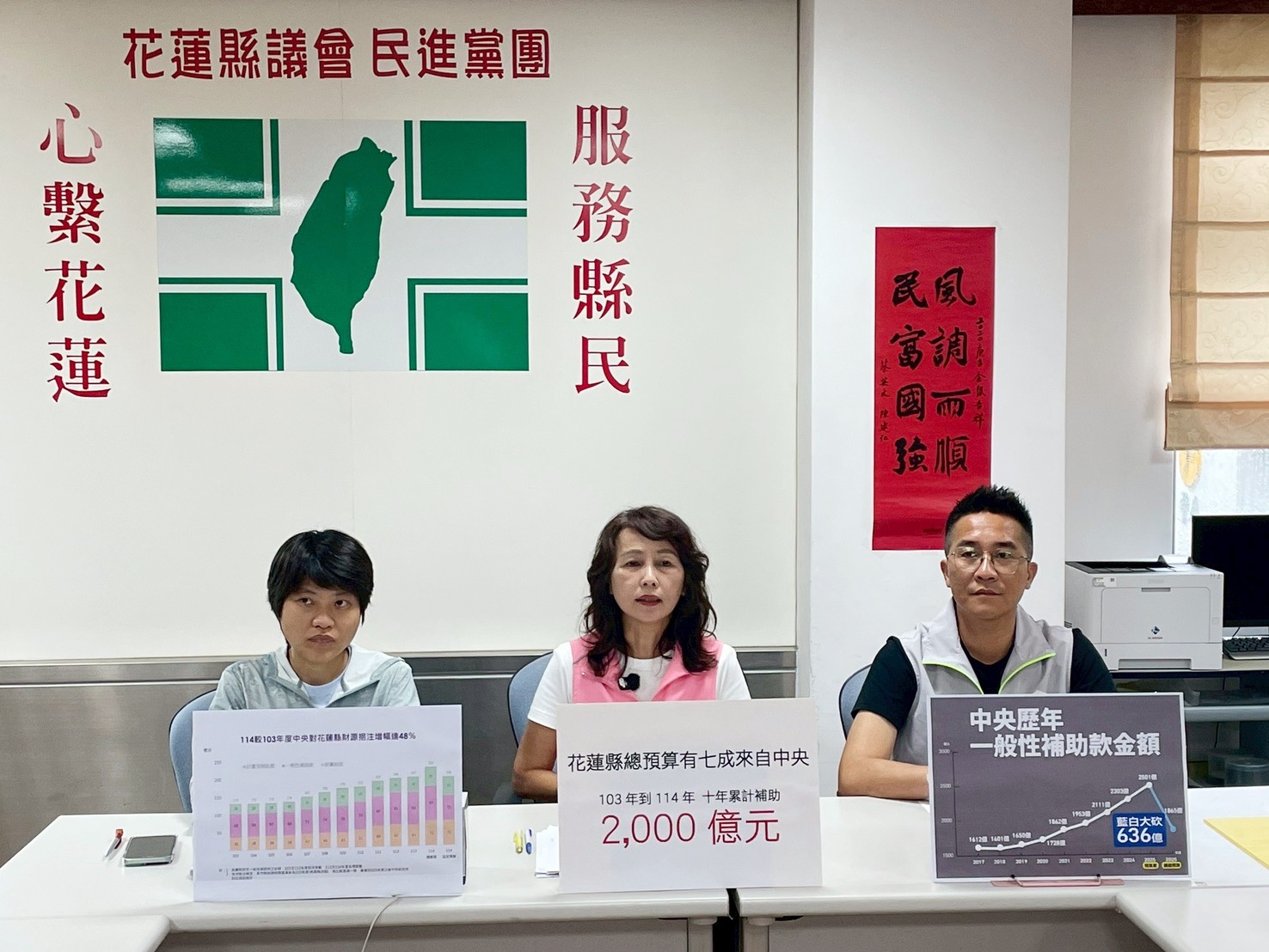 【花蓮縣議會民進黨團：花蓮縣總預算中央補助占七成 冤有頭債有主 傅徐夫妻勿再情勒煽動花蓮人】缩略图