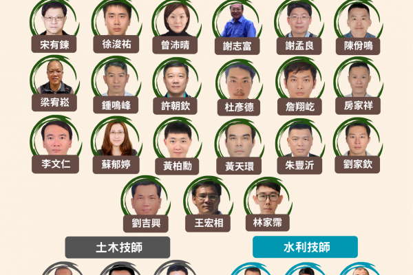 【花蓮縣水土保持服務團再出發 36位技師駐點服務 協助民眾守護土地】缩略图