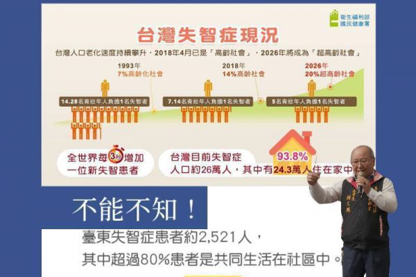 【建構友善失智宜居環境 立委黃建賓及團隊「關懷失智」不缺席】缩略图