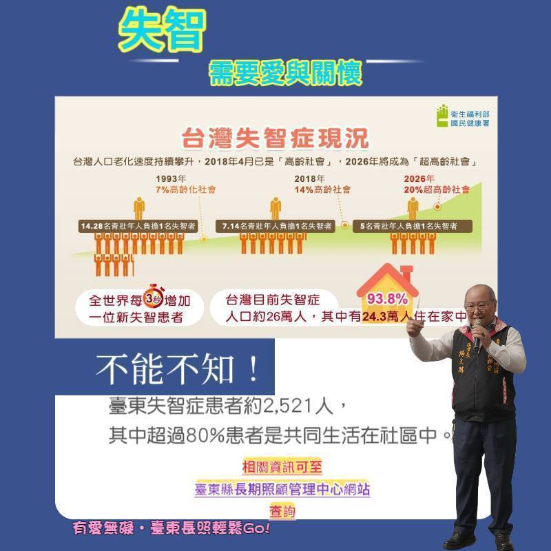 【建構友善失智宜居環境 立委黃建賓及團隊「關懷失智」不缺席】缩略图