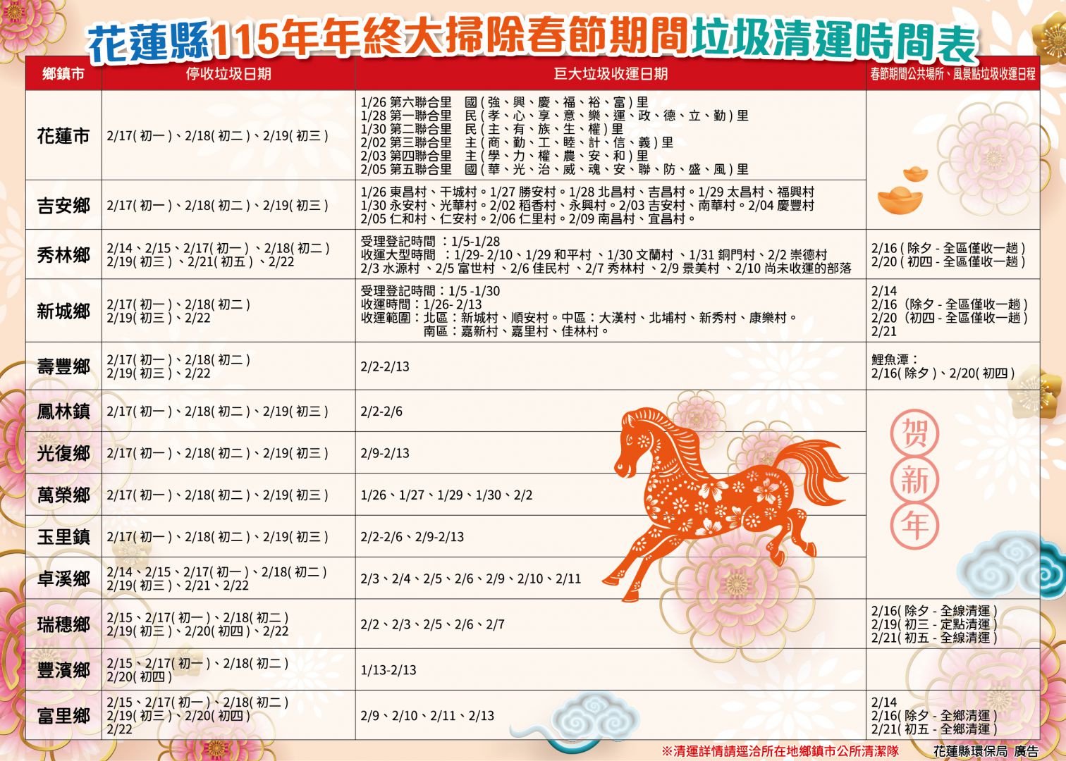 【春節前加強大型垃圾清運 落實垃圾分類迎新年】缩略图