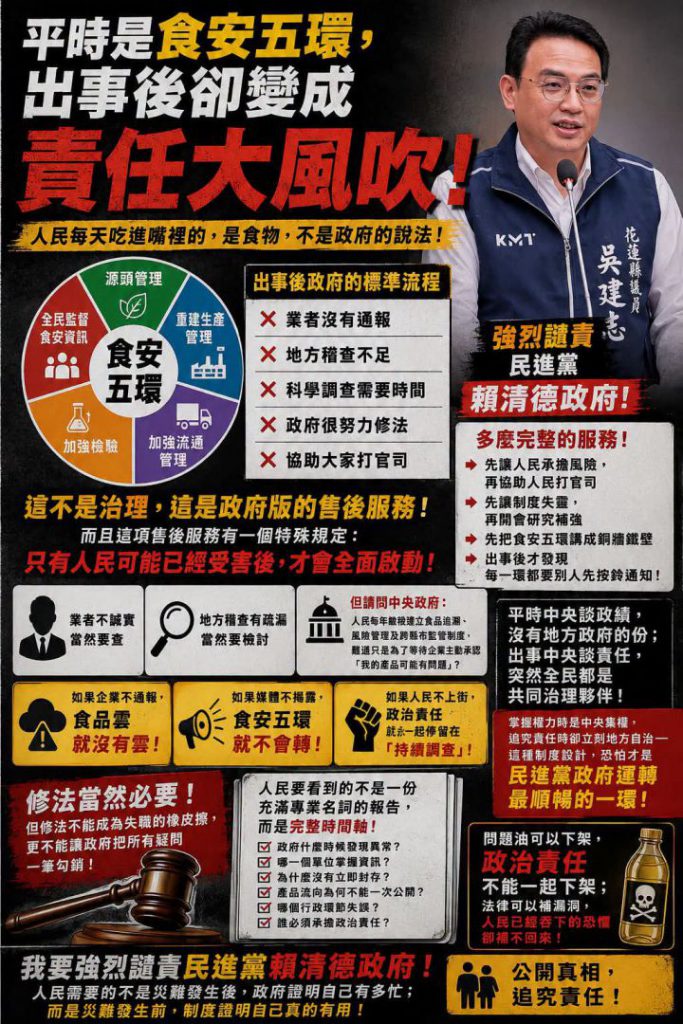 【吳建志批食安監管成政府「售後服務」　籲公布完整時間軸、追究政治責任】插图