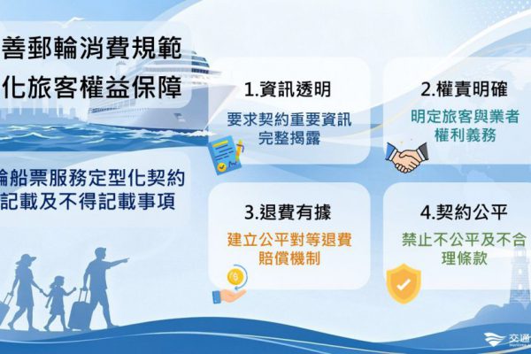 【航港局公告實施「郵輪船票服務定型化契約應記載及不得記載事項」 健全郵輪旅客權益保障】缩略图