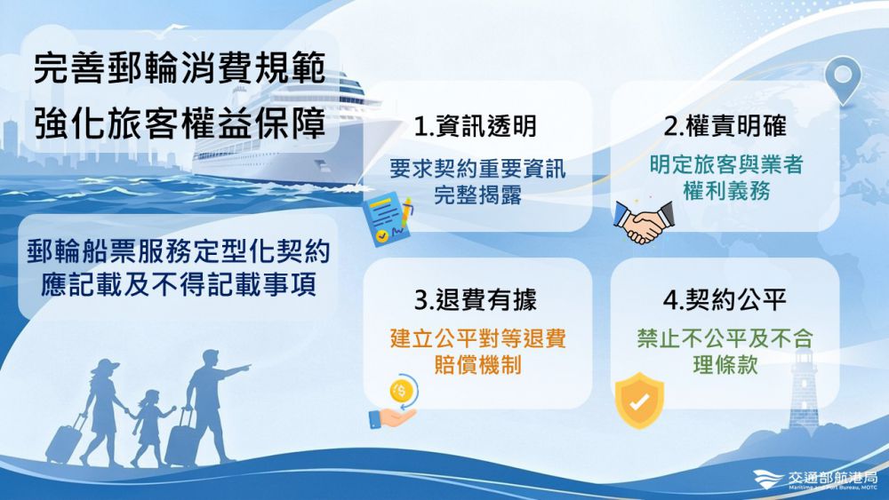 【航港局公告實施「郵輪船票服務定型化契約應記載及不得記載事項」 健全郵輪旅客權益保障】缩略图