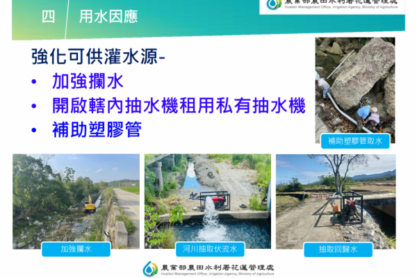 【富里鄉公所因應灌溉用水吃緊 超前部署召開供灌說明會 攜手農田水利署研商抗旱因應措施】缩略图