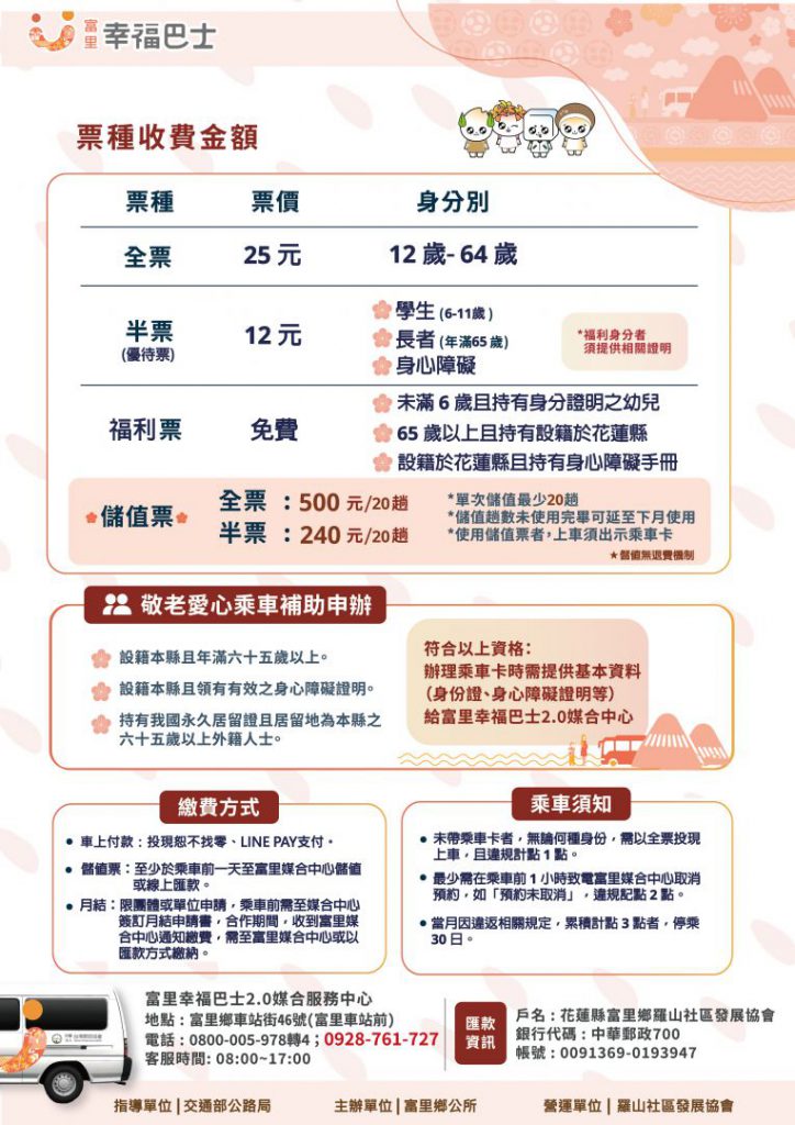 【富里幸福巴士服務量能大幅成長 打造偏鄉交通照護新典範】插图3