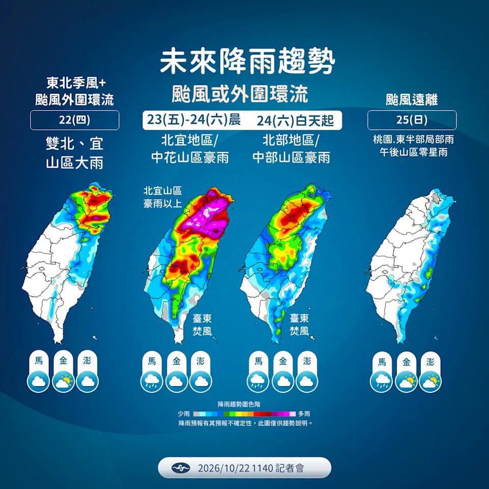 【薔琵颱風陸上颱風警報 花蓮縣一級開設】插图1