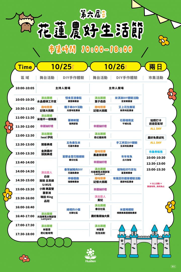【受颱風影響　第6屆花蓮農好生活節調整至10月25、26日舉行 最新活動資訊將另行公告】插图