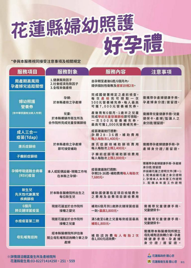 【安心萌芽 花蓮婦幼服務再升級 縣長徐榛蔚打造安心育兒環境 婦幼支持升級計畫說明會】插图6