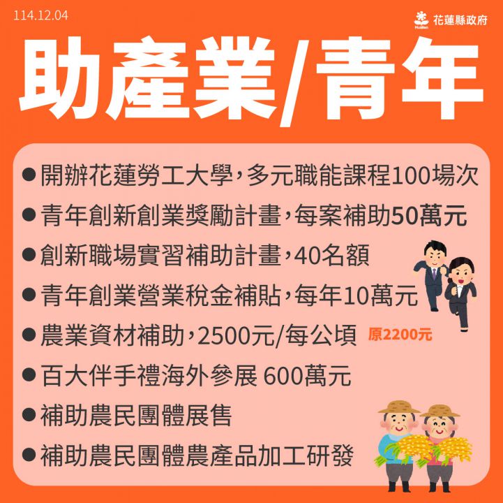 115年花蓮縣府規劃福利措施新制搶先看擴福利、助青年、強化基層插图
